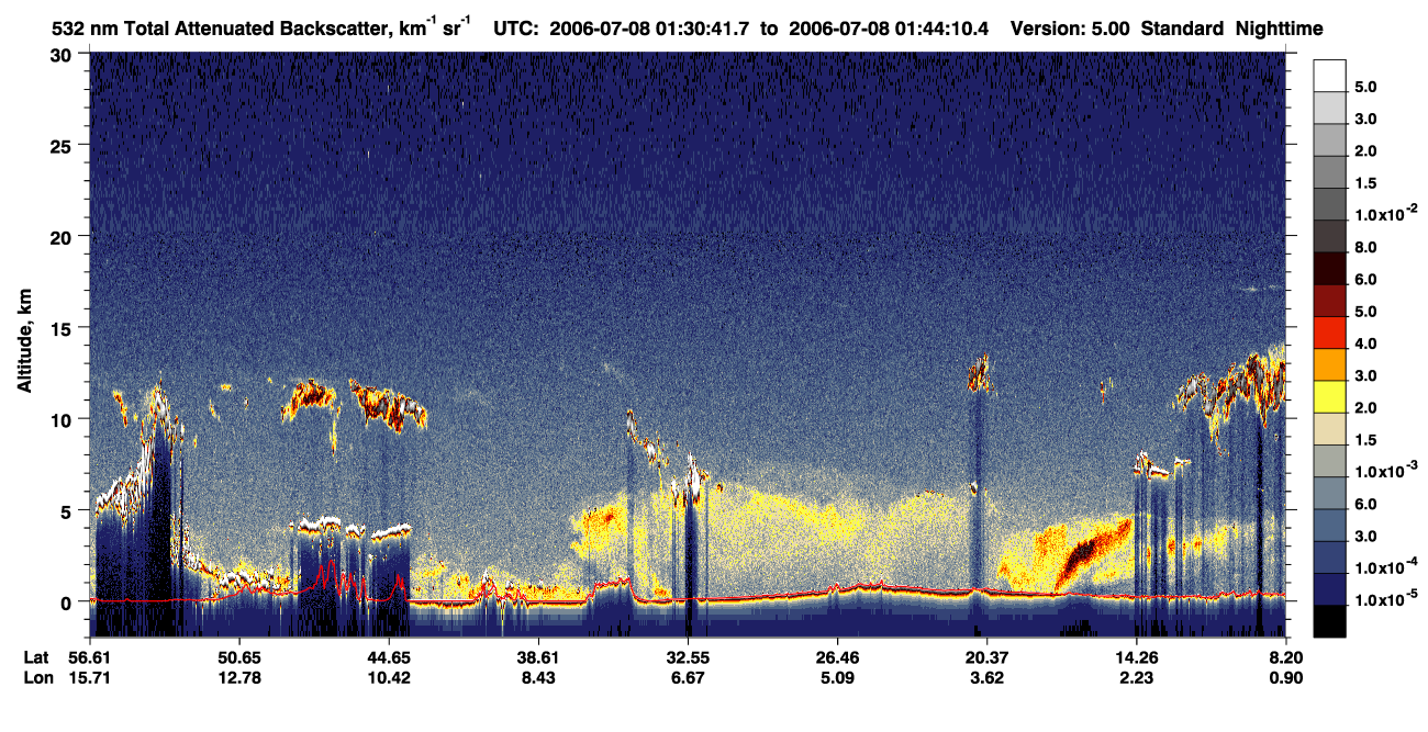 /calipso-imagery/data/BROWSE/production/V5-00/2006-07-08/2006-07-08_01-30-45_V5.00_1_1_CVDcolormap.png image missing