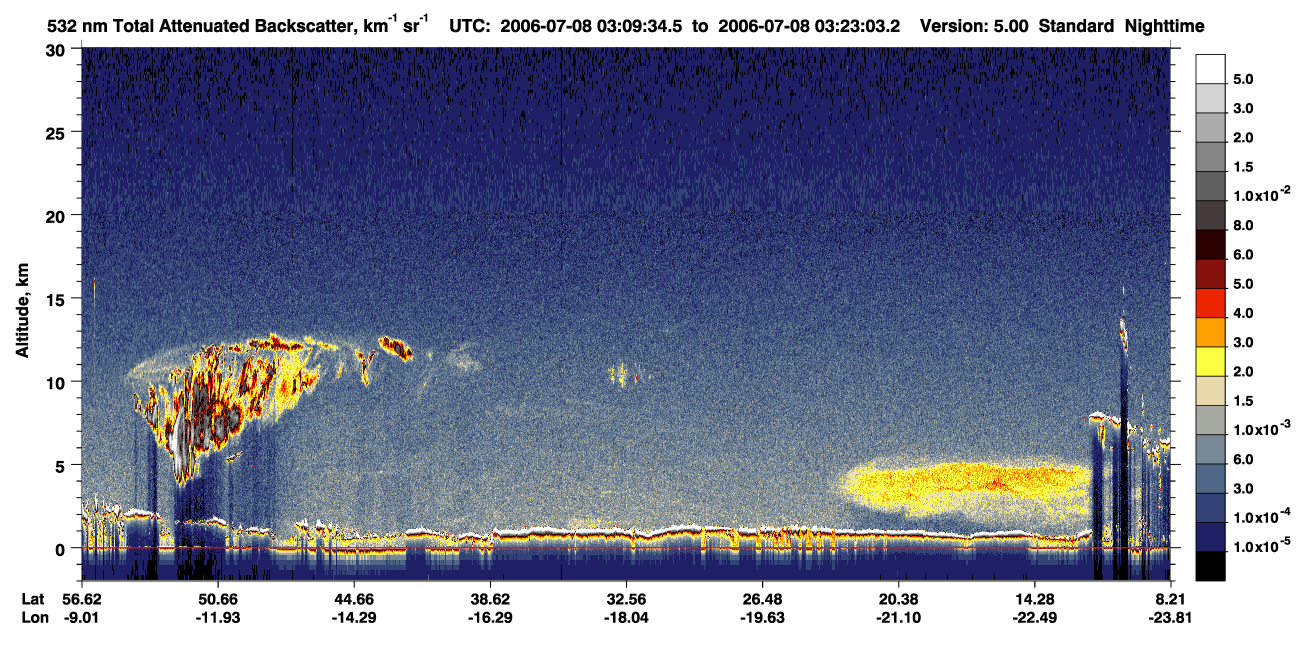 /calipso-imagery/data/BROWSE/production/V5-00/2006-07-08/2006-07-08_03-09-35_V5.00_1_1_CVDcolormap.png image missing