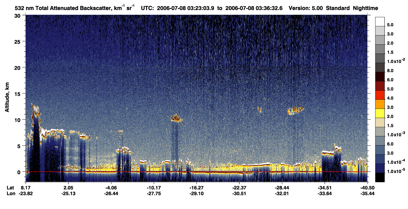 /calipso-imagery/data/BROWSE/production/V5-00/2006-07-08/2006-07-08_03-09-35_V5.00_2_1_CVDcolormap.png image missing