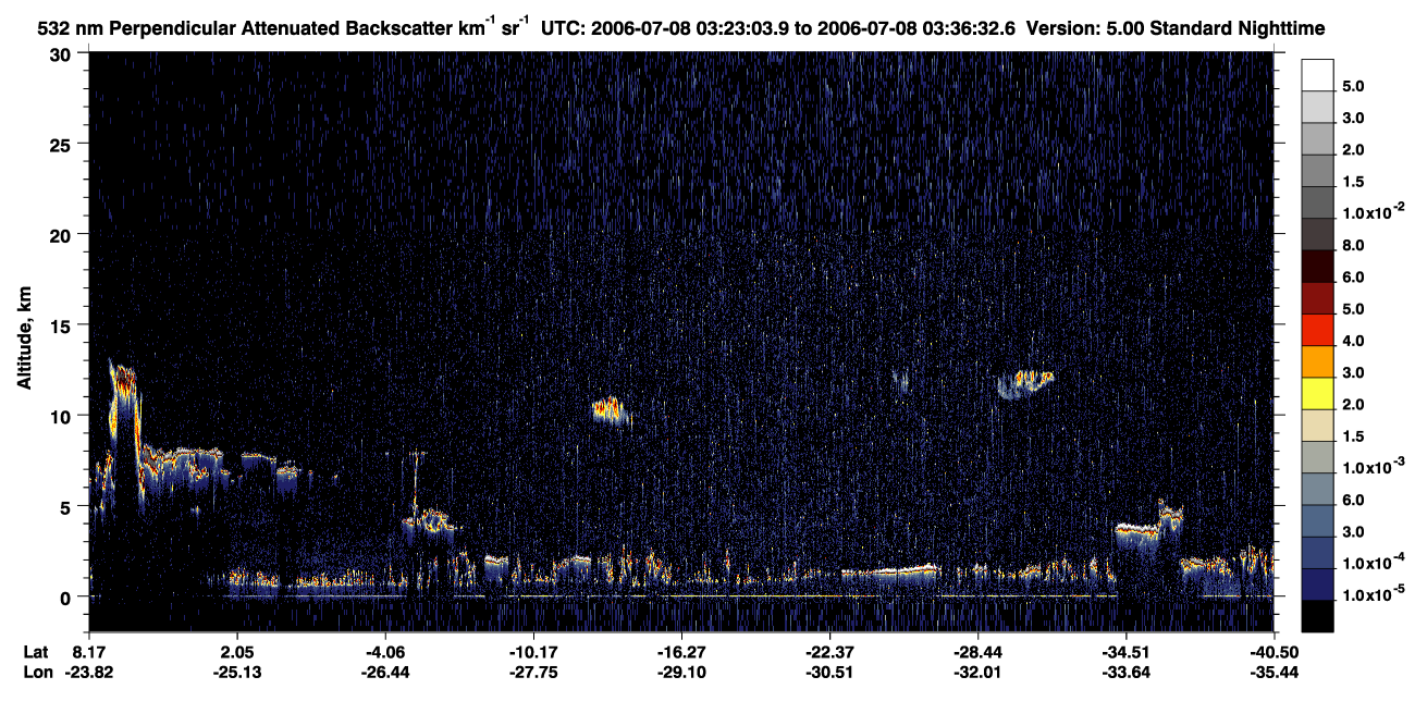 /calipso-imagery/data/BROWSE/production/V5-00/2006-07-08/2006-07-08_03-09-35_V5.00_2_2_CVDcolormap.png image missing