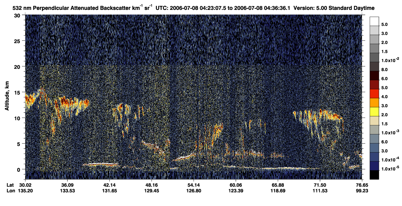 /calipso-imagery/data/BROWSE/production/V5-00/2006-07-08/2006-07-08_03-56-10_V5.00_3_2_CVDcolormap.png image missing