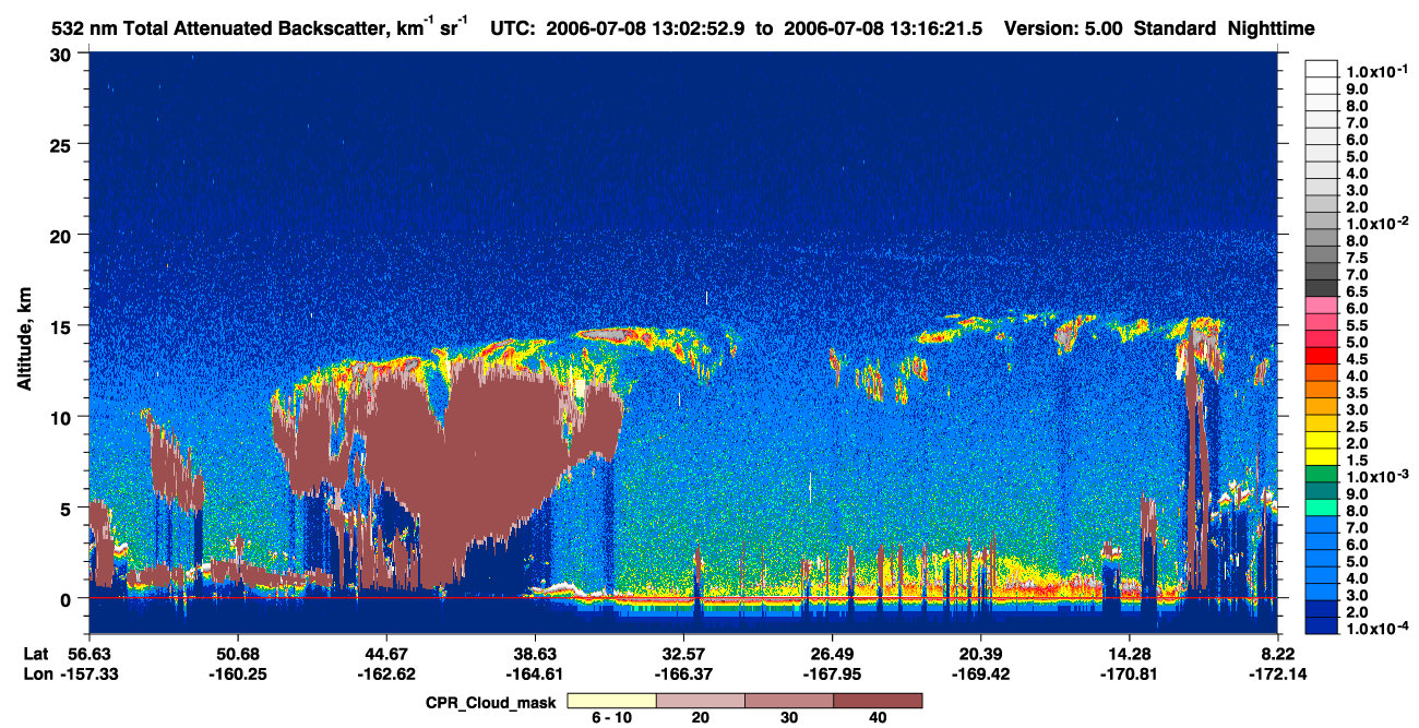 /calipso-imagery/data/BROWSE/production/V5-00/2006-07-08/2006-07-08_13-02-52_V5.00_1_1_cloudsat_ccm.png