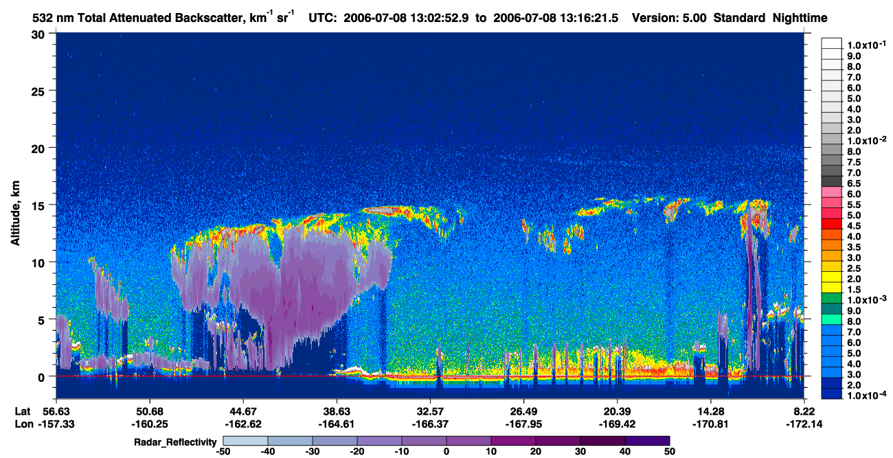 /calipso-imagery/data/BROWSE/production/V5-00/2006-07-08/2006-07-08_13-02-52_V5.00_1_1_cloudsat_rr.png
