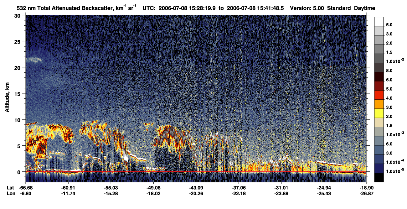 /calipso-imagery/data/BROWSE/production/V5-00/2006-07-08/2006-07-08_15-28-22_V5.00_1_1_CVDcolormap.png image missing