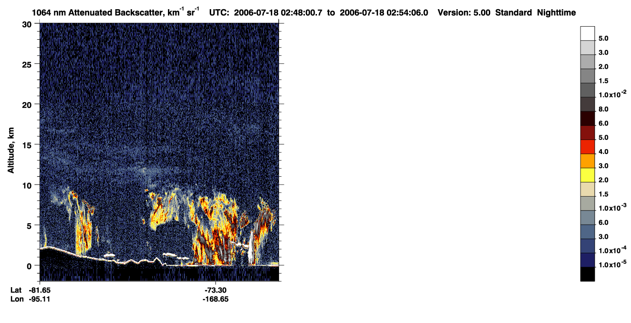 /calipso-imagery/data/BROWSE/production/V5-00/2006-07-18/2006-07-18_02-07-35_V5.00_4_4_CVDcolormap.png image missing