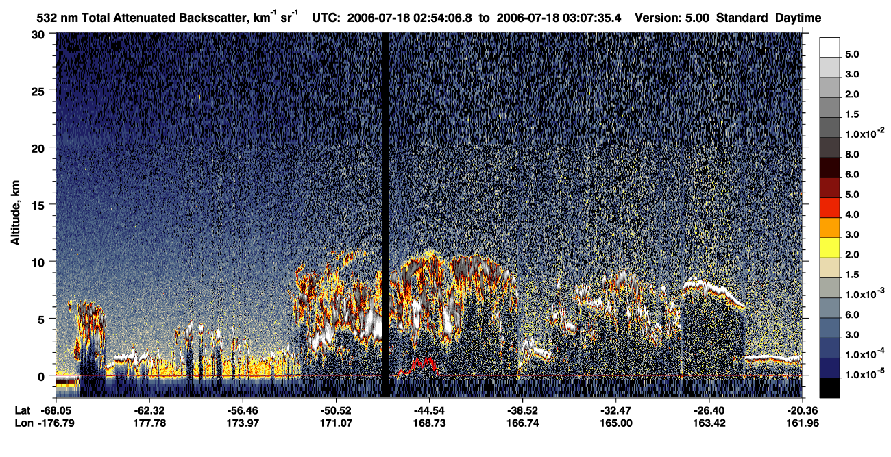 /calipso-imagery/data/BROWSE/production/V5-00/2006-07-18/2006-07-18_02-54-10_V5.00_1_1_CVDcolormap.png image missing