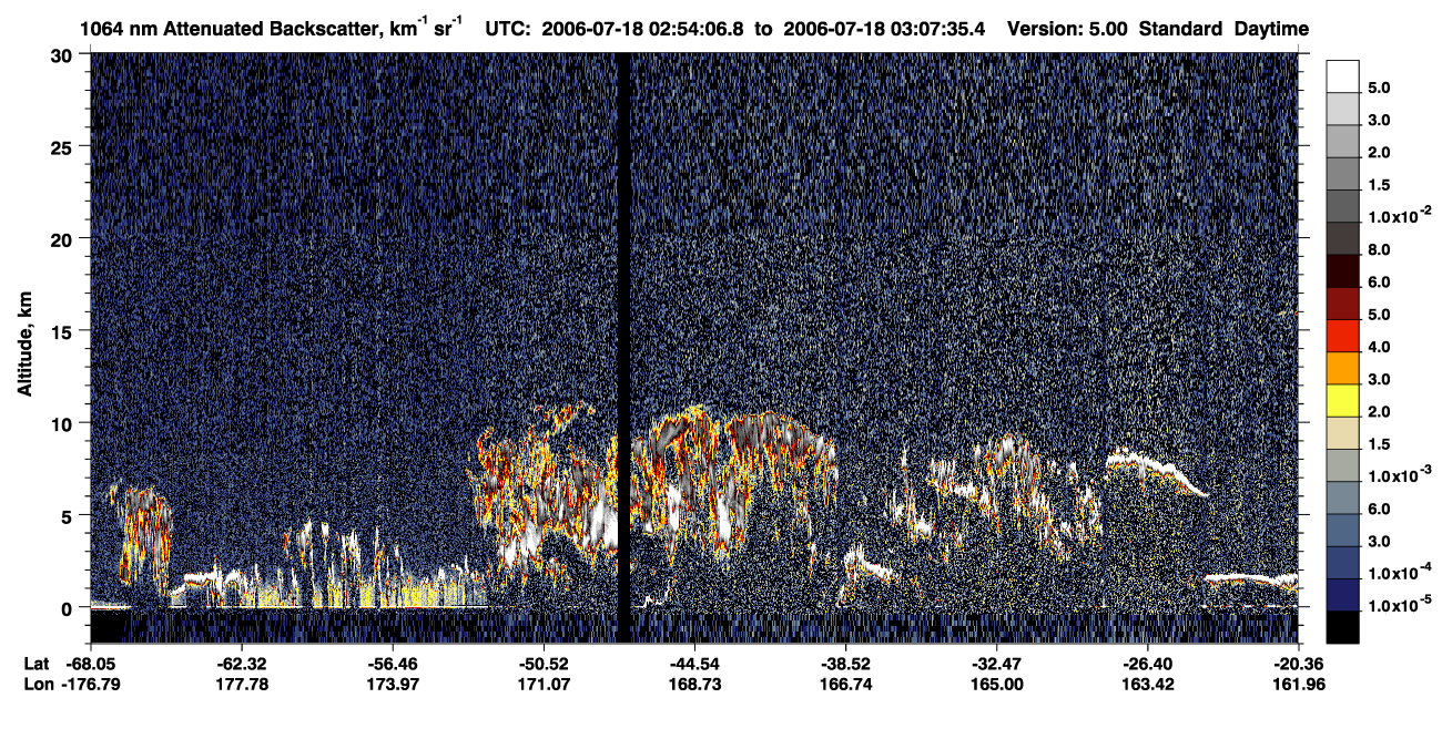 /calipso-imagery/data/BROWSE/production/V5-00/2006-07-18/2006-07-18_02-54-10_V5.00_1_4_CVDcolormap.png image missing