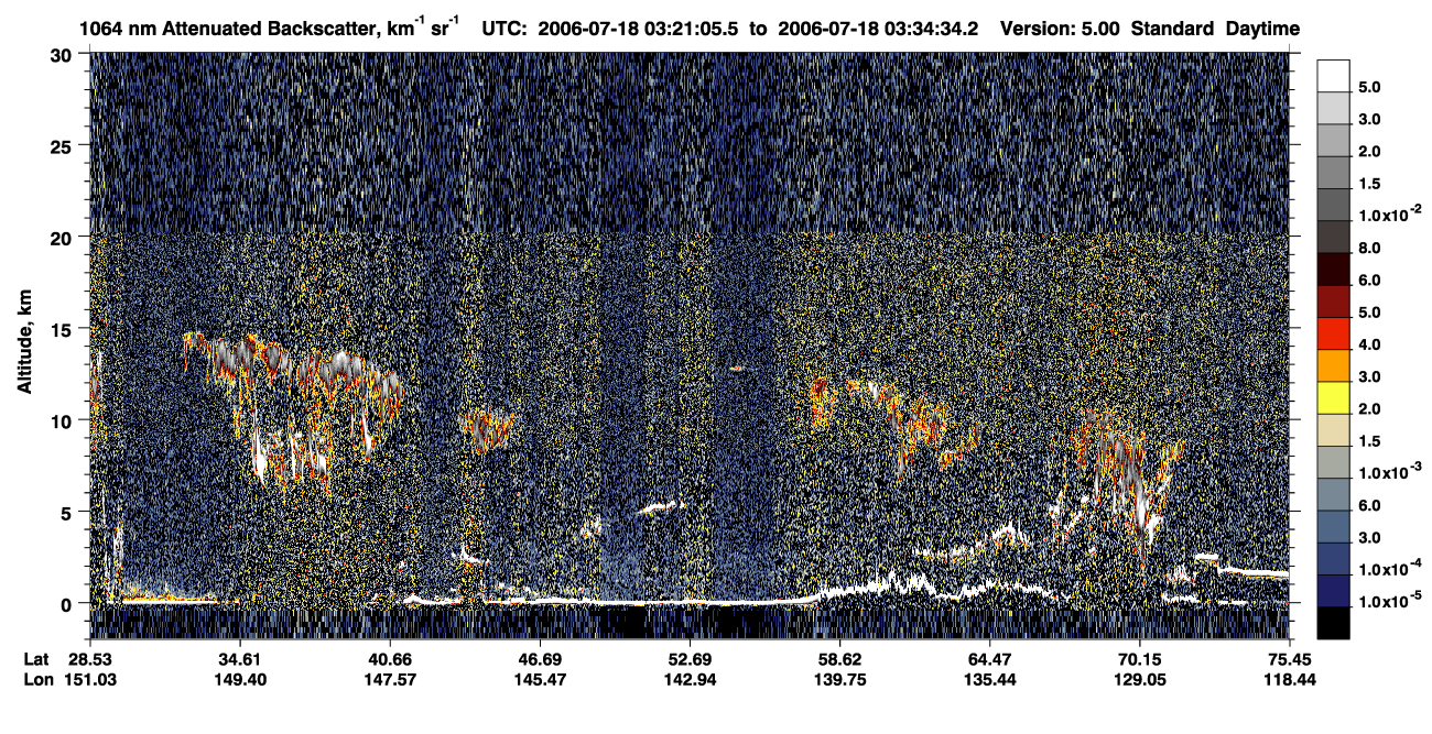 /calipso-imagery/data/BROWSE/production/V5-00/2006-07-18/2006-07-18_02-54-10_V5.00_3_4_CVDcolormap.png image missing