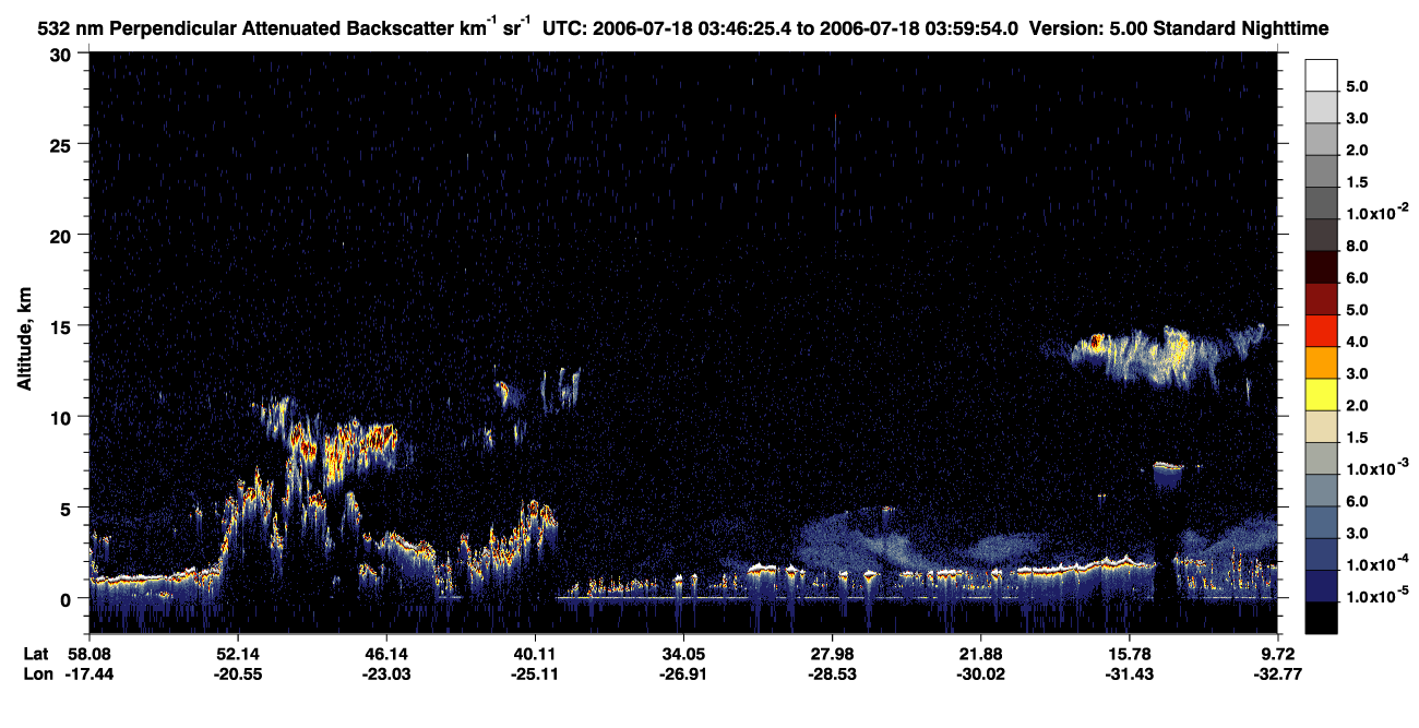 /calipso-imagery/data/BROWSE/production/V5-00/2006-07-18/2006-07-18_03-46-25_V5.00_1_2_CVDcolormap.png image missing