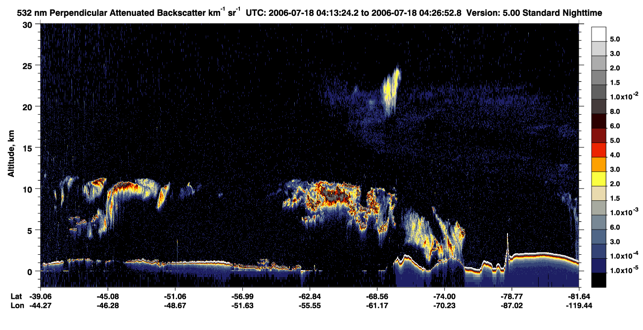 /calipso-imagery/data/BROWSE/production/V5-00/2006-07-18/2006-07-18_03-46-25_V5.00_3_2_CVDcolormap.png image missing
