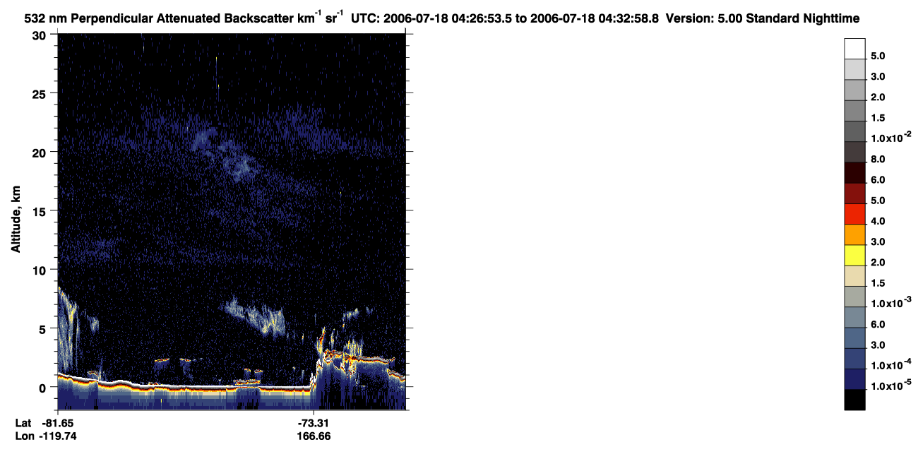 /calipso-imagery/data/BROWSE/production/V5-00/2006-07-18/2006-07-18_03-46-25_V5.00_4_2_CVDcolormap.png image missing