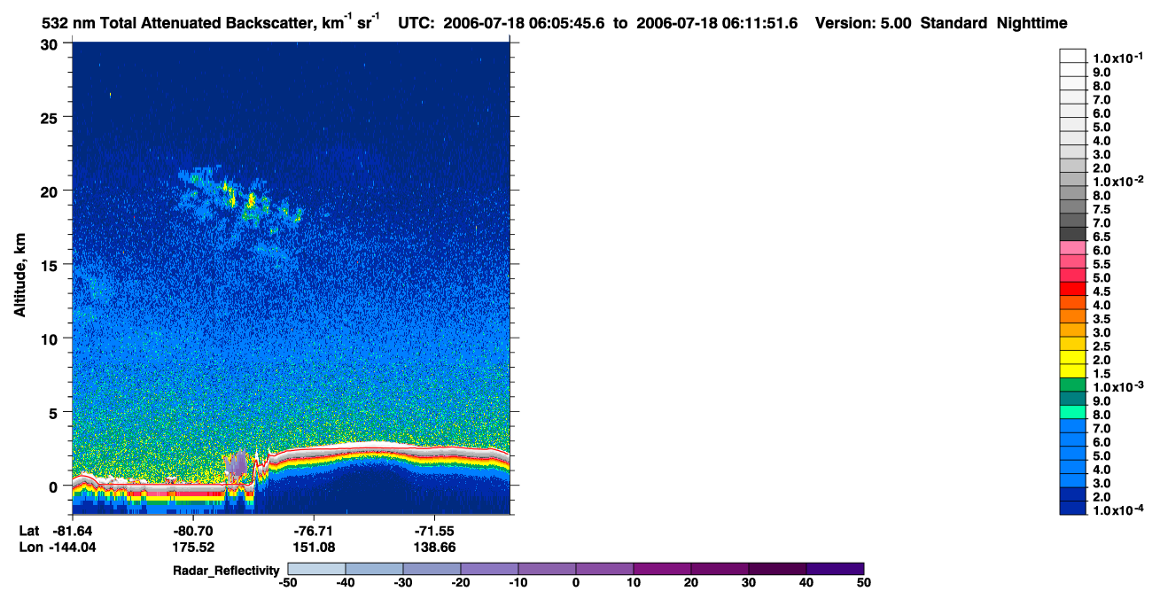 /calipso-imagery/data/BROWSE/production/V5-00/2006-07-18/2006-07-18_05-25-20_V5.00_4_1_cloudsat_rr.png