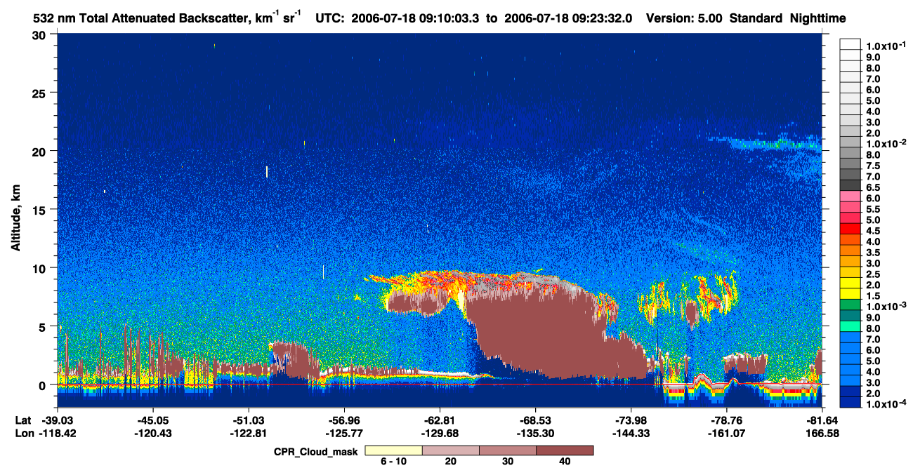 /calipso-imagery/data/BROWSE/production/V5-00/2006-07-18/2006-07-18_08-43-06_V5.00_3_1_cloudsat_ccm.png