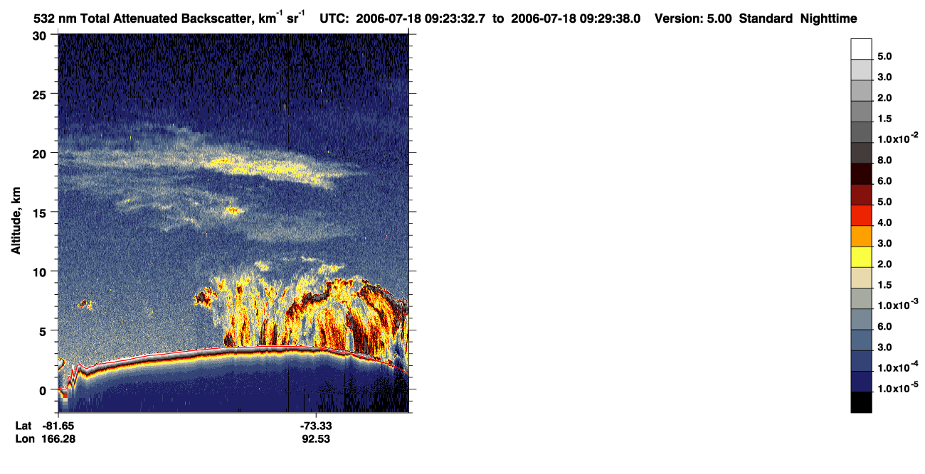 /calipso-imagery/data/BROWSE/production/V5-00/2006-07-18/2006-07-18_08-43-06_V5.00_4_1_CVDcolormap.png image missing