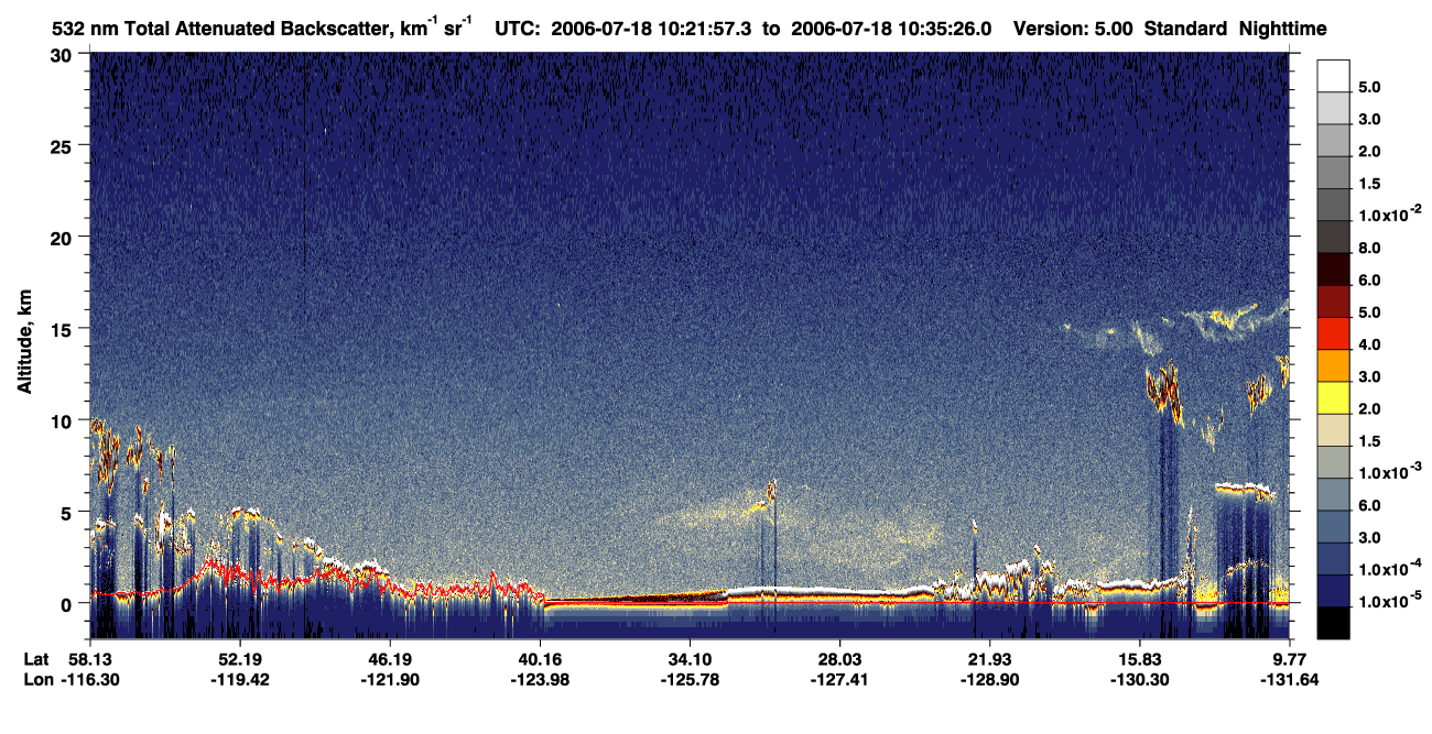 /calipso-imagery/data/BROWSE/production/V5-00/2006-07-18/2006-07-18_10-22-01_V5.00_1_1_CVDcolormap.png image missing