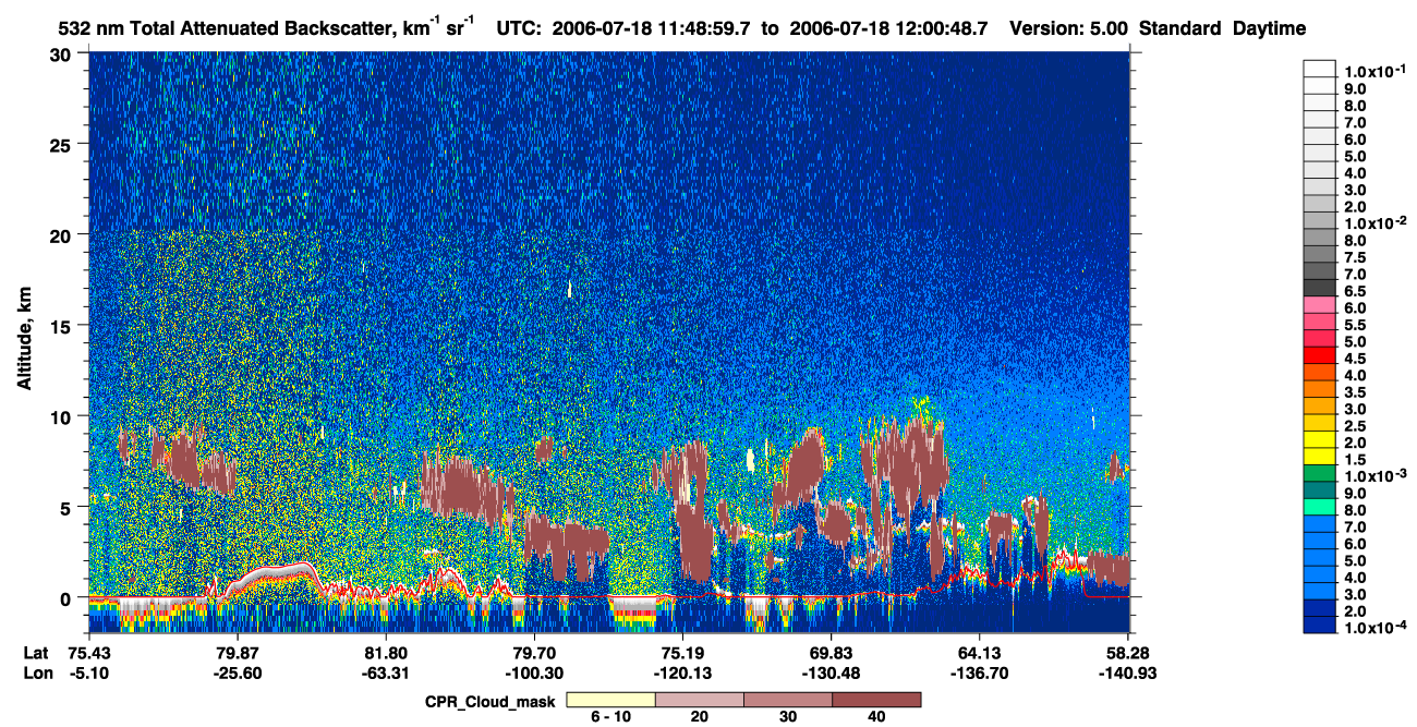 /calipso-imagery/data/BROWSE/production/V5-00/2006-07-18/2006-07-18_11-08-31_V5.00_4_1_cloudsat_ccm.png