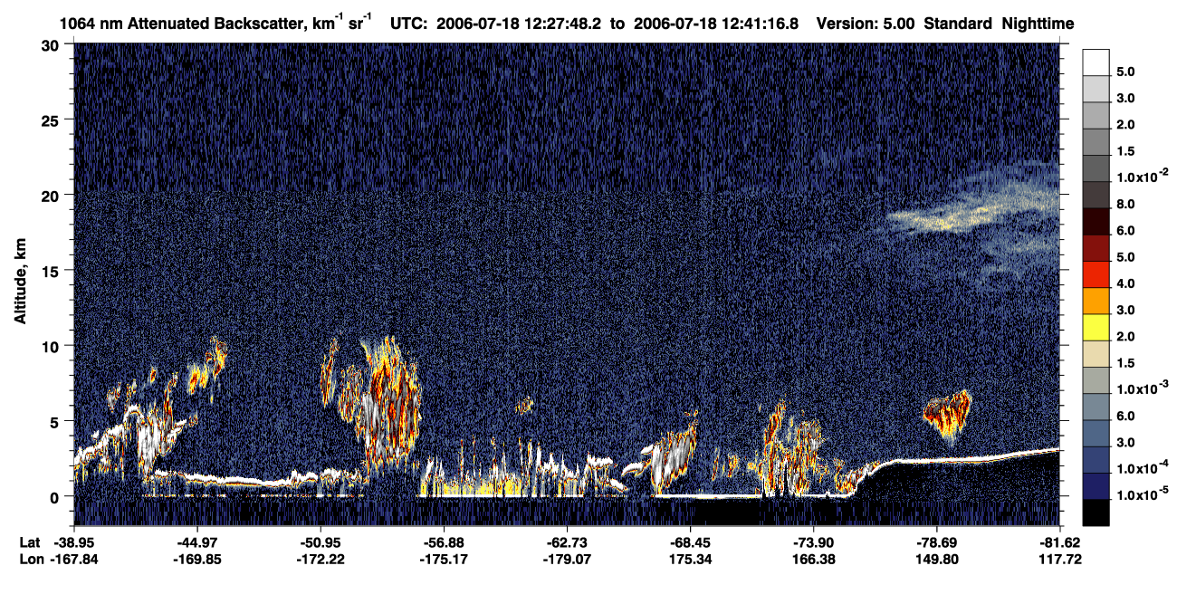 /calipso-imagery/data/BROWSE/production/V5-00/2006-07-18/2006-07-18_12-00-51_V5.00_3_4_CVDcolormap.png image missing