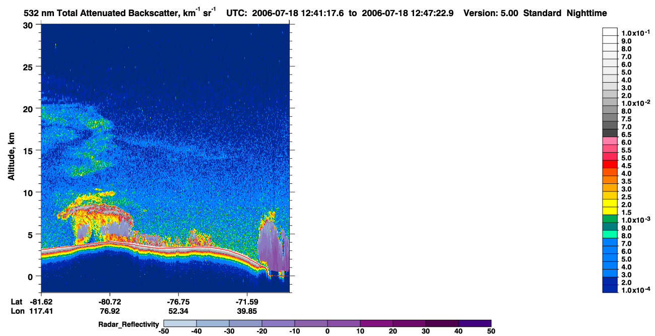 /calipso-imagery/data/BROWSE/production/V5-00/2006-07-18/2006-07-18_12-00-51_V5.00_4_1_cloudsat_rr.png