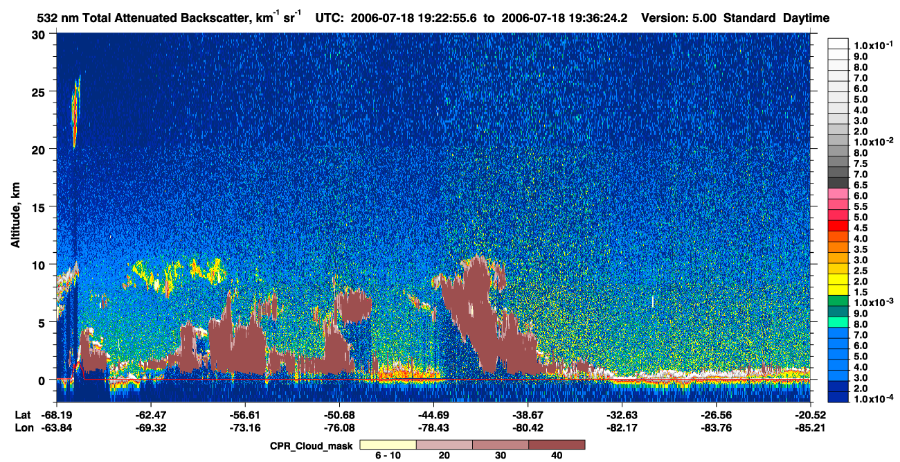 /calipso-imagery/data/BROWSE/production/V5-00/2006-07-18/2006-07-18_19-22-57_V5.00_1_1_cloudsat_ccm.png