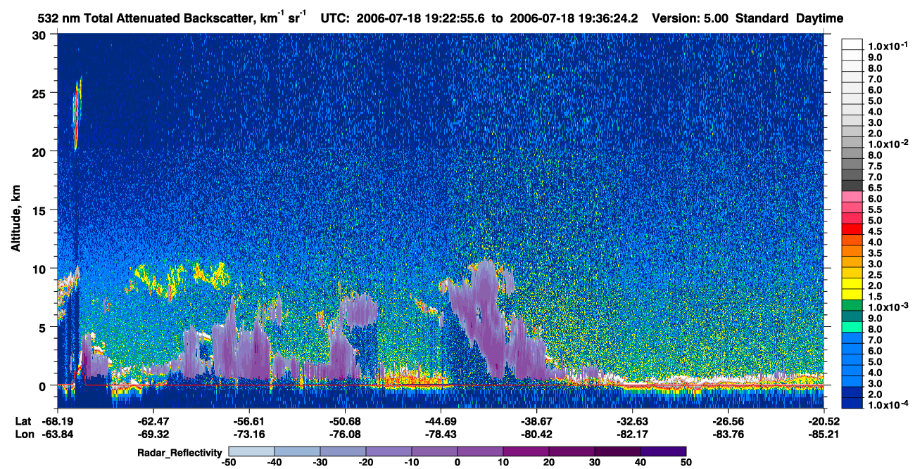 /calipso-imagery/data/BROWSE/production/V5-00/2006-07-18/2006-07-18_19-22-57_V5.00_1_1_cloudsat_rr.png