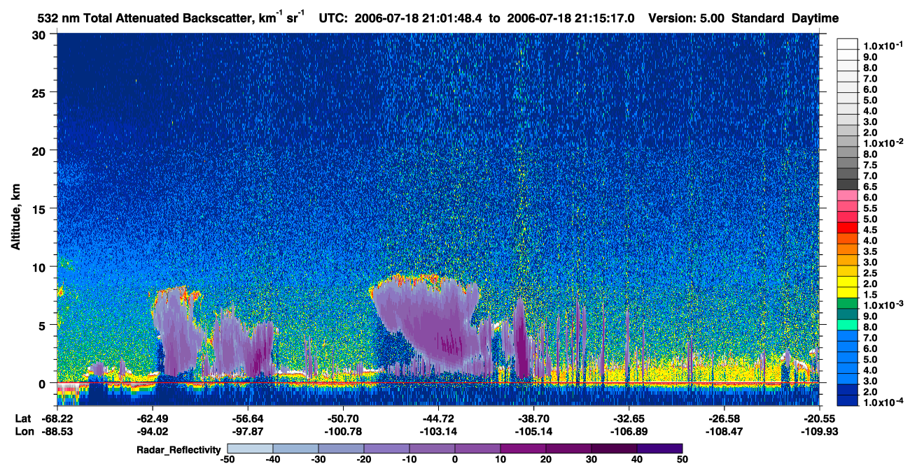 /calipso-imagery/data/BROWSE/production/V5-00/2006-07-18/2006-07-18_21-01-52_V5.00_1_1_cloudsat_rr.png
