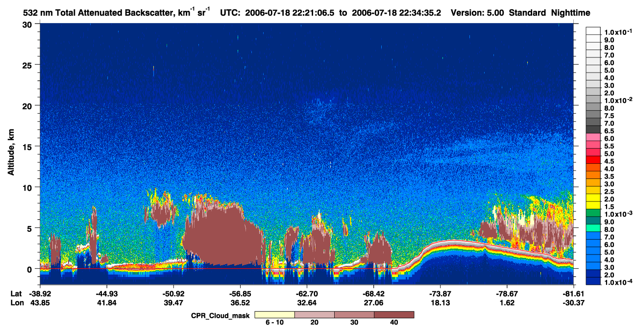 /calipso-imagery/data/BROWSE/production/V5-00/2006-07-18/2006-07-18_21-54-08_V5.00_3_1_cloudsat_ccm.png