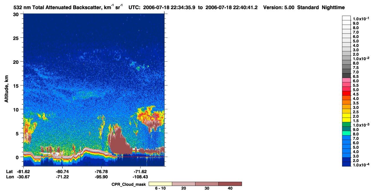 /calipso-imagery/data/BROWSE/production/V5-00/2006-07-18/2006-07-18_21-54-08_V5.00_4_1_cloudsat_ccm.png