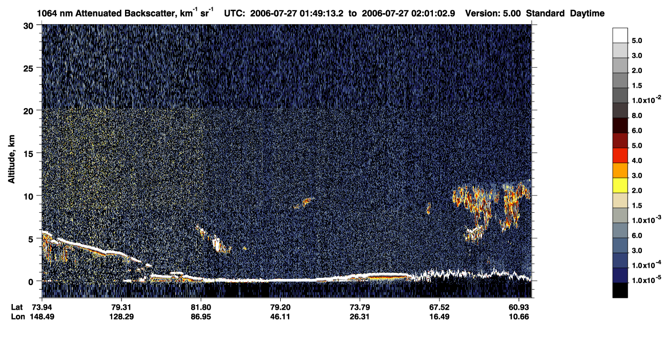 /calipso-imagery/data/BROWSE/production/V5-00/2006-07-27/2006-07-27_01-08-47_V5.00_4_4_CVDcolormap.png image missing
