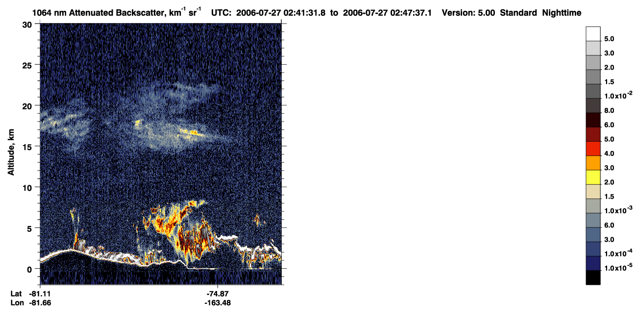 /calipso-imagery/data/BROWSE/production/V5-00/2006-07-27/2006-07-27_02-01-03_V5.00_4_4_CVDcolormap.png image missing