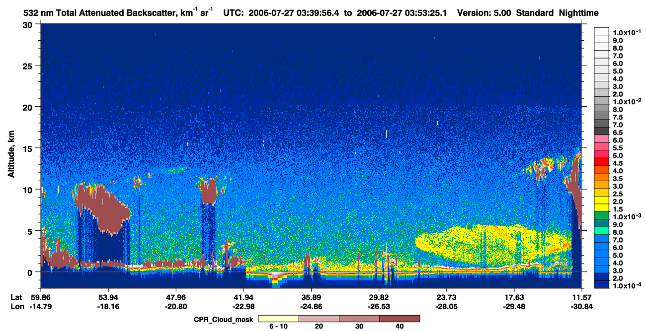 /calipso-imagery/data/BROWSE/production/V5-00/2006-07-27/2006-07-27_03-39-58_V5.00_1_1_cloudsat_ccm.png