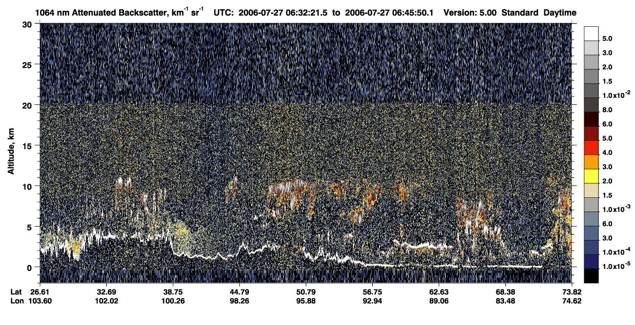 /calipso-imagery/data/BROWSE/production/V5-00/2006-07-27/2006-07-27_06-05-23_V5.00_3_4_CVDcolormap.png image missing