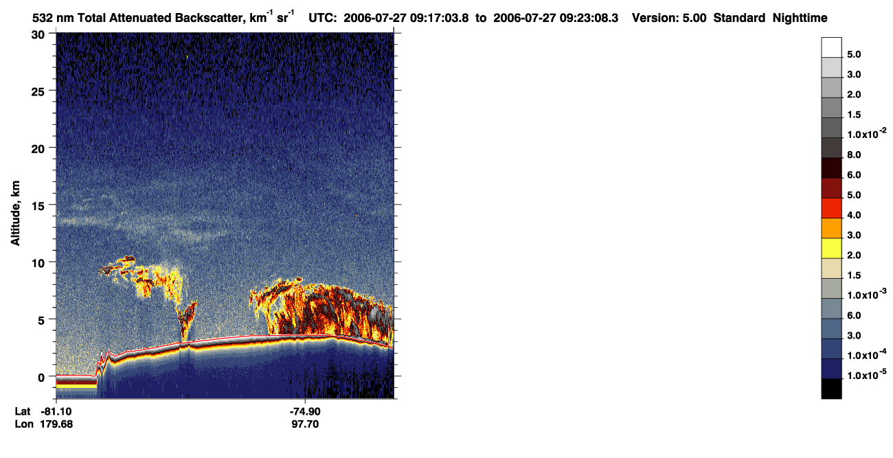 /calipso-imagery/data/BROWSE/production/V5-00/2006-07-27/2006-07-27_08-36-38_V5.00_4_1_CVDcolormap.png image missing