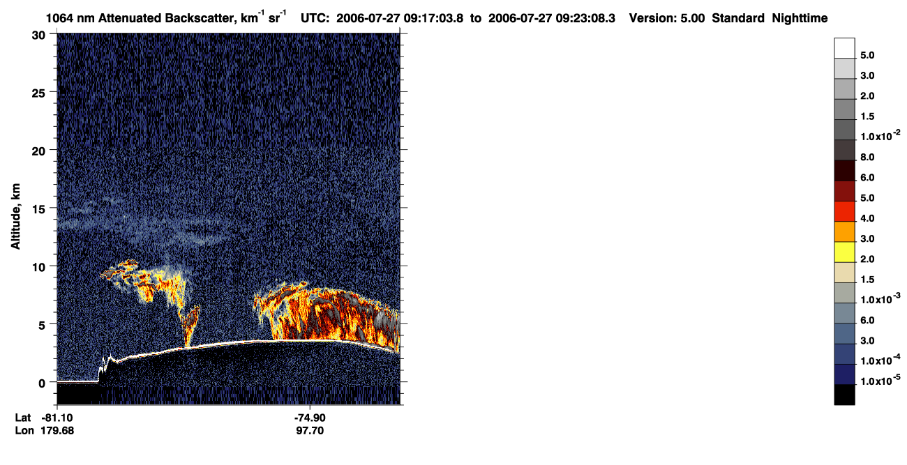 /calipso-imagery/data/BROWSE/production/V5-00/2006-07-27/2006-07-27_08-36-38_V5.00_4_4_CVDcolormap.png image missing
