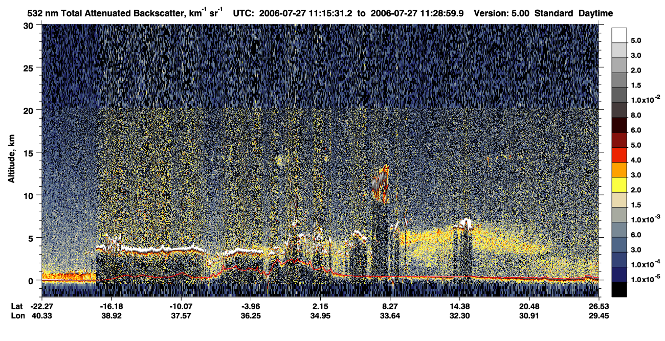/calipso-imagery/data/BROWSE/production/V5-00/2006-07-27/2006-07-27_11-02-04_V5.00_2_1_CVDcolormap.png image missing