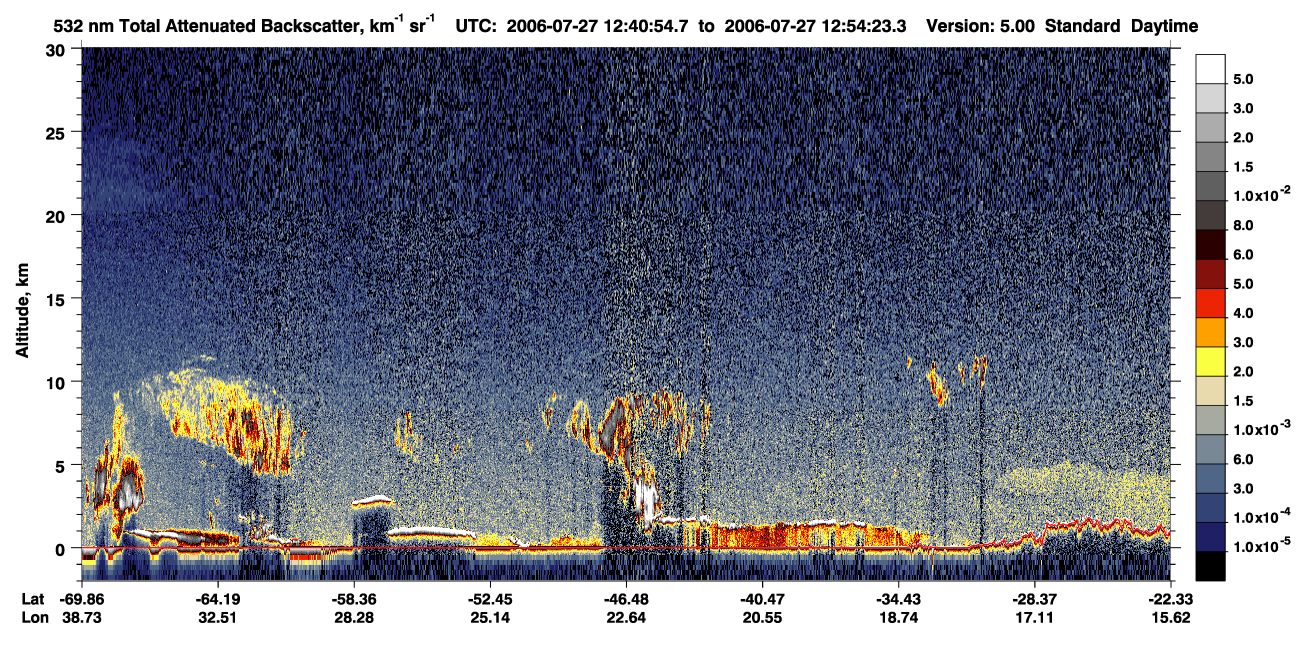 /calipso-imagery/data/BROWSE/production/V5-00/2006-07-27/2006-07-27_12-40-54_V5.00_1_1_CVDcolormap.png image missing