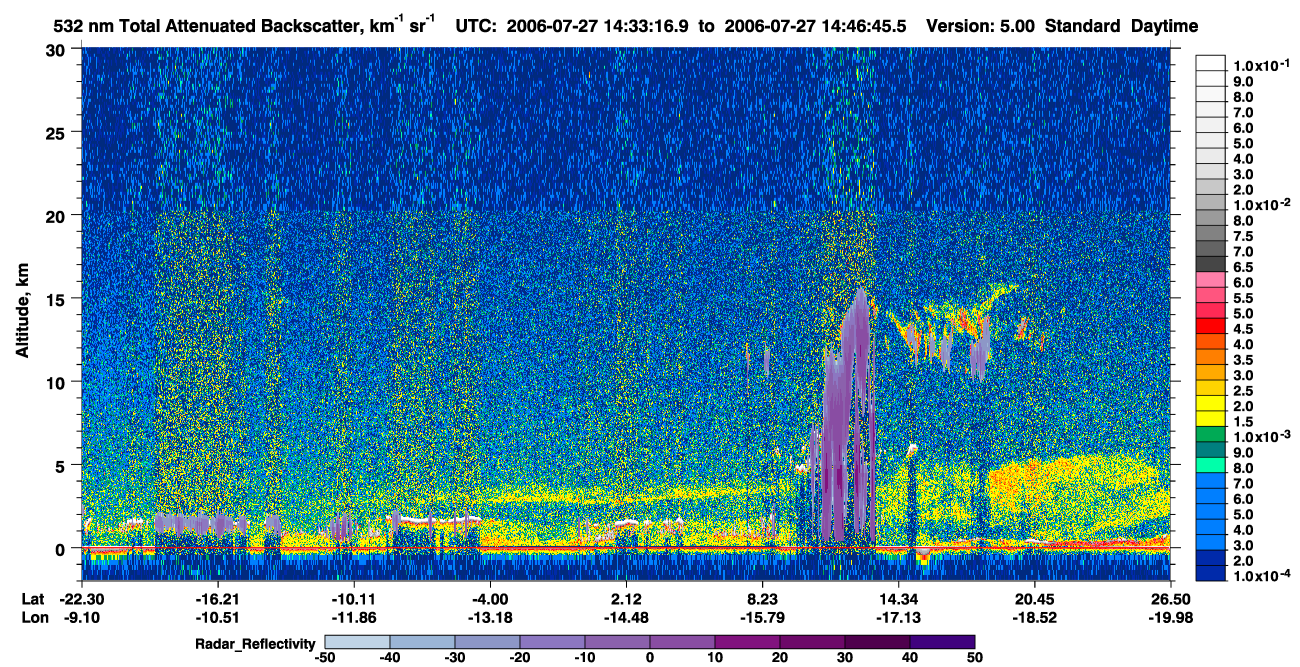 /calipso-imagery/data/BROWSE/production/V5-00/2006-07-27/2006-07-27_14-19-49_V5.00_2_1_cloudsat_rr.png