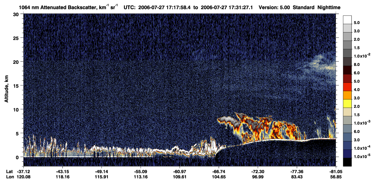 /calipso-imagery/data/BROWSE/production/V5-00/2006-07-27/2006-07-27_16-50-59_V5.00_3_4_CVDcolormap.png image missing