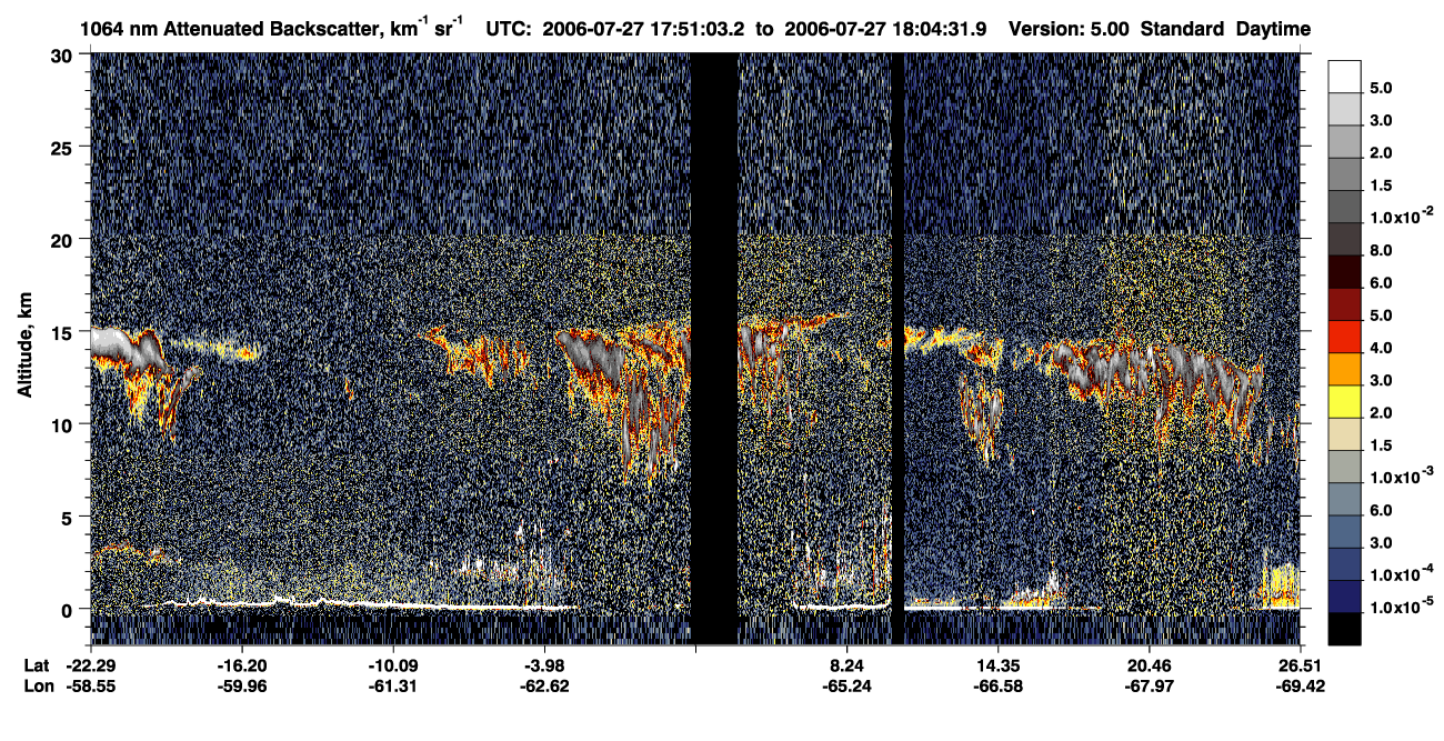 /calipso-imagery/data/BROWSE/production/V5-00/2006-07-27/2006-07-27_17-37-35_V5.00_2_4_CVDcolormap.png image missing