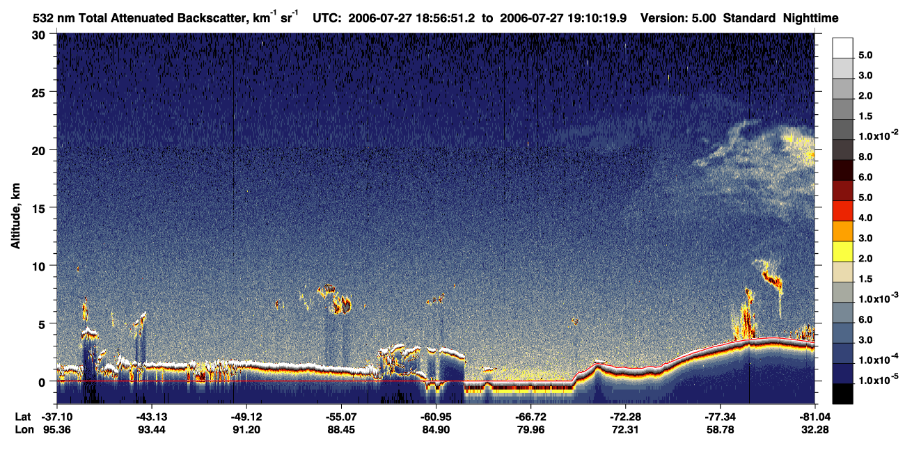 /calipso-imagery/data/BROWSE/production/V5-00/2006-07-27/2006-07-27_18-29-55_V5.00_3_1_CVDcolormap.png image missing