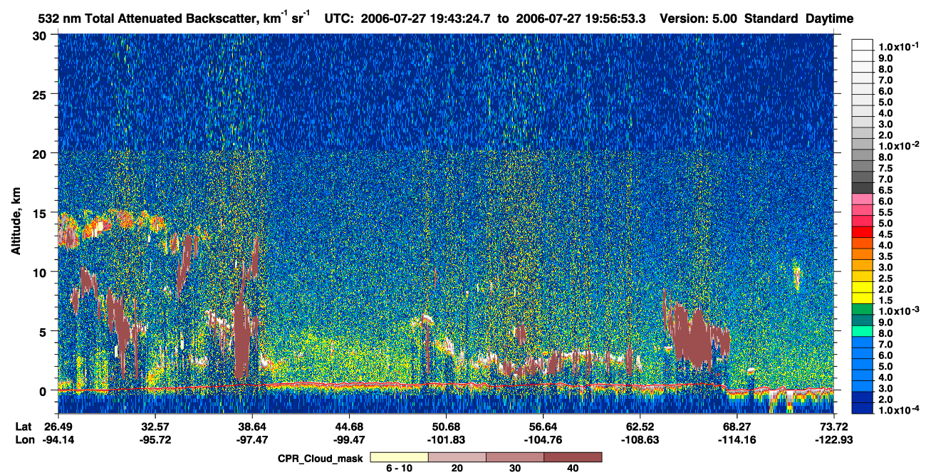 /calipso-imagery/data/BROWSE/production/V5-00/2006-07-27/2006-07-27_19-16-25_V5.00_3_1_cloudsat_ccm.png