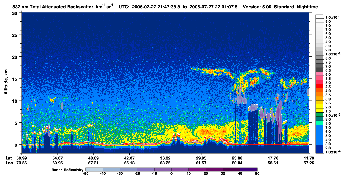 /calipso-imagery/data/BROWSE/production/V5-00/2006-07-27/2006-07-27_21-47-40_V5.00_1_1_cloudsat_rr.png