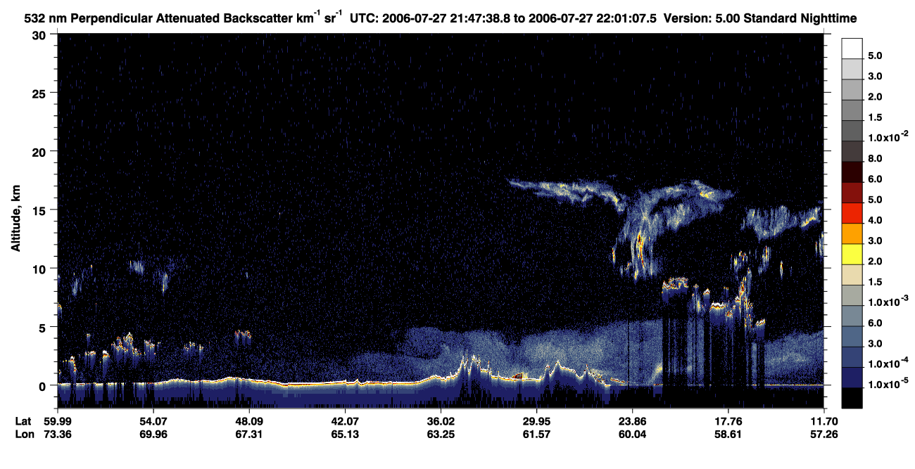/calipso-imagery/data/BROWSE/production/V5-00/2006-07-27/2006-07-27_21-47-40_V5.00_1_2_CVDcolormap.png image missing
