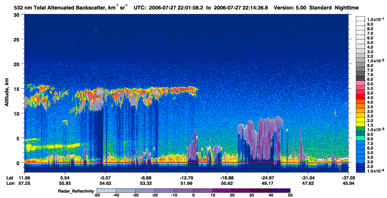 /calipso-imagery/data/BROWSE/production/V5-00/2006-07-27/2006-07-27_21-47-40_V5.00_2_1_cloudsat_rr.png