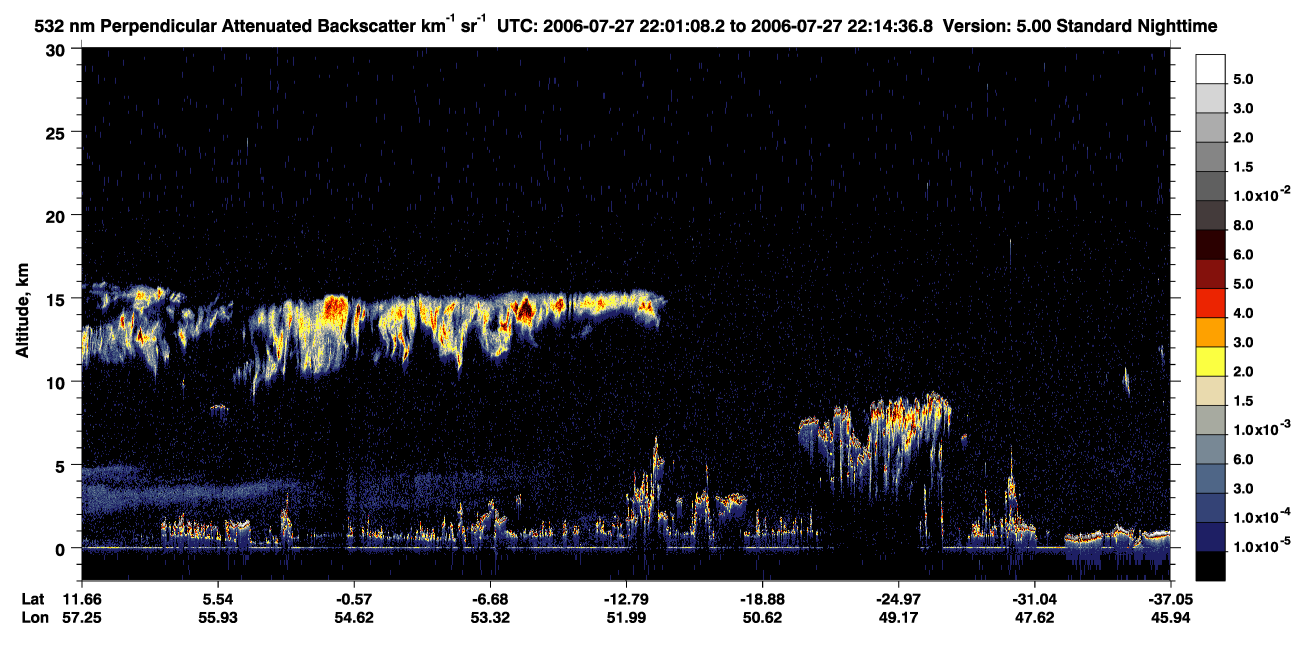 /calipso-imagery/data/BROWSE/production/V5-00/2006-07-27/2006-07-27_21-47-40_V5.00_2_2_CVDcolormap.png image missing