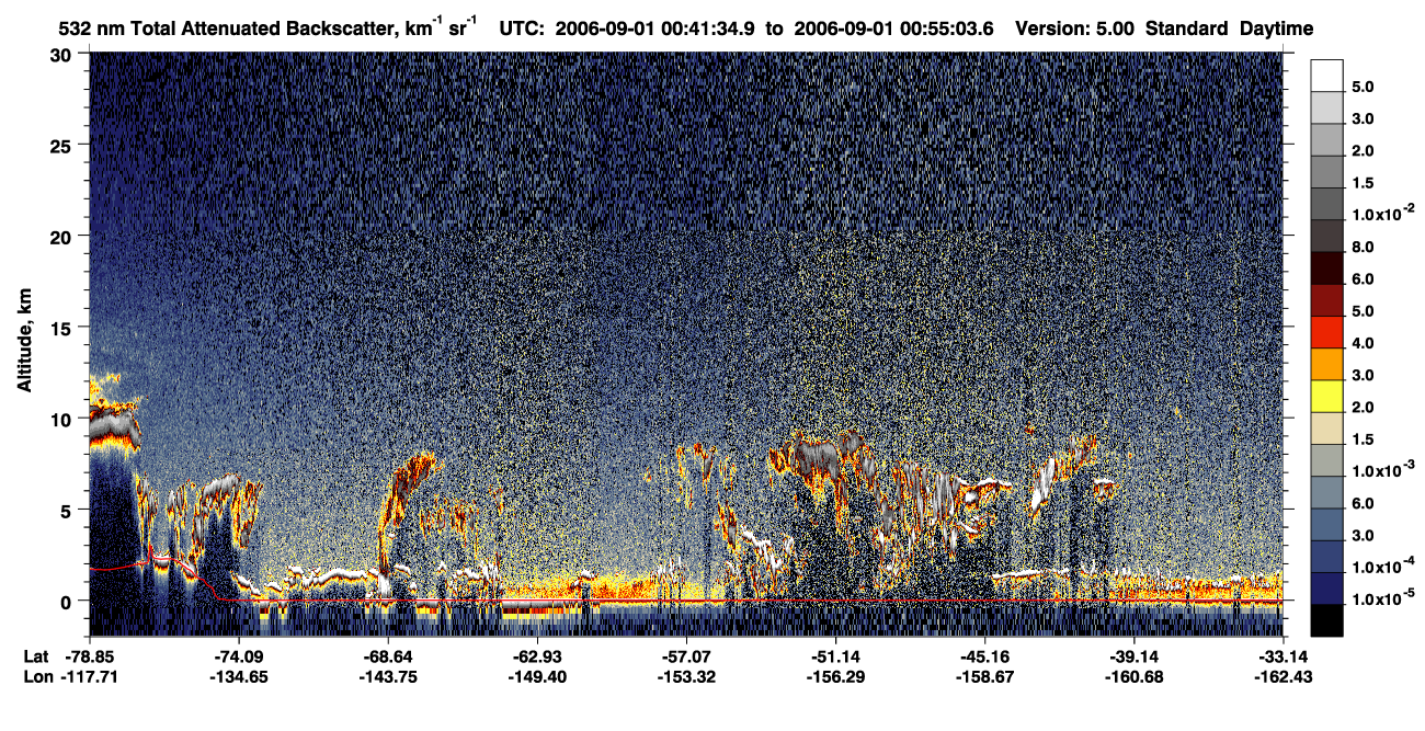/calipso-imagery/data/BROWSE/production/V5-00/2006-09-01/2006-09-01_00-41-36_V5.00_1_1_CVDcolormap.png image missing