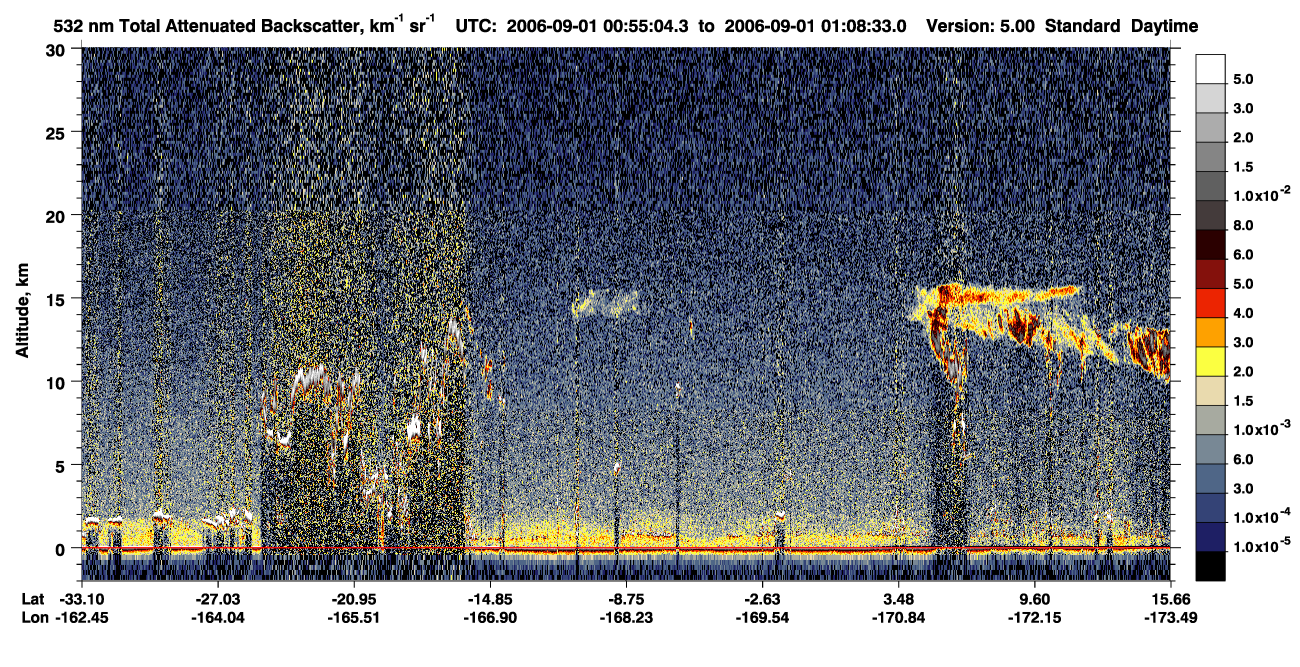 /calipso-imagery/data/BROWSE/production/V5-00/2006-09-01/2006-09-01_00-41-36_V5.00_2_1_CVDcolormap.png image missing