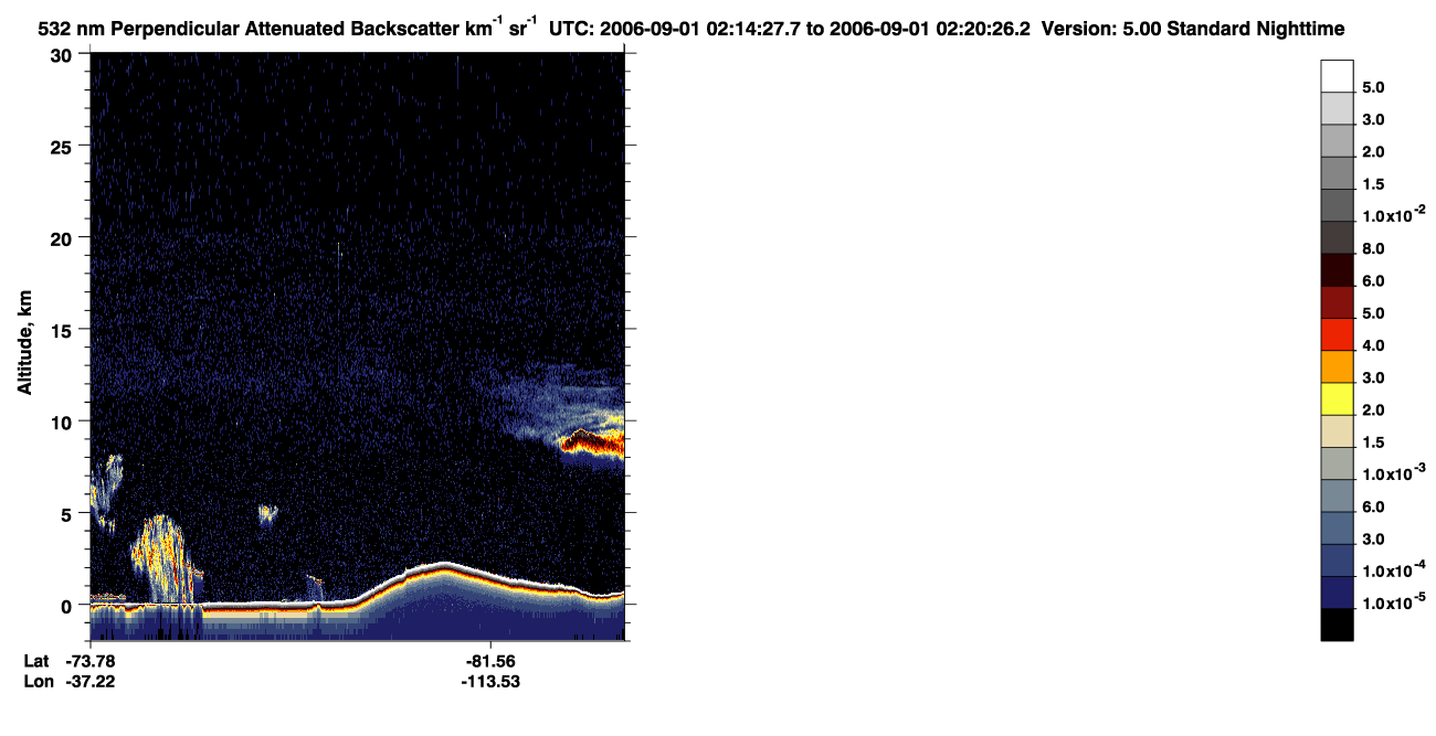 /calipso-imagery/data/BROWSE/production/V5-00/2006-09-01/2006-09-01_01-34-01_V5.00_4_2_CVDcolormap.png image missing