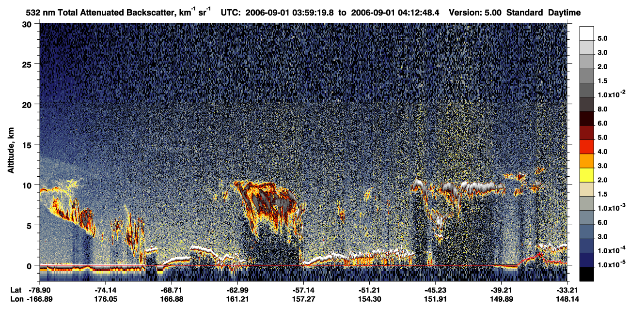 /calipso-imagery/data/BROWSE/production/V5-00/2006-09-01/2006-09-01_03-59-21_V5.00_1_1_CVDcolormap.png image missing