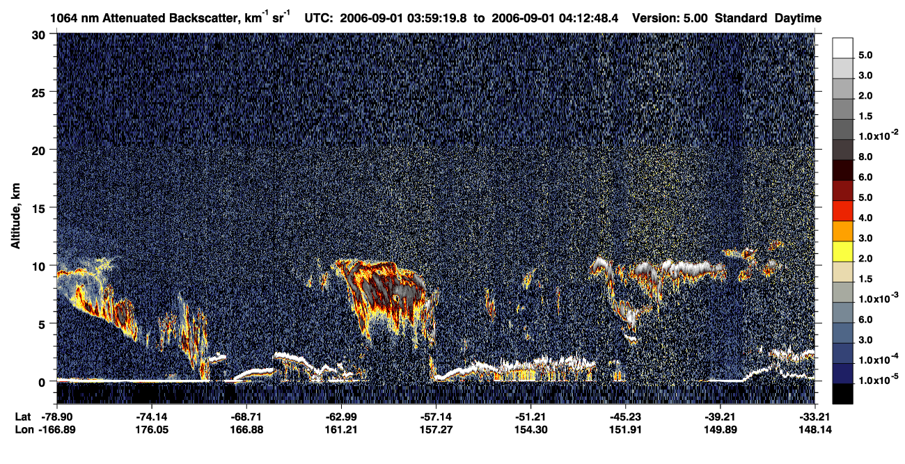 /calipso-imagery/data/BROWSE/production/V5-00/2006-09-01/2006-09-01_03-59-21_V5.00_1_4_CVDcolormap.png image missing