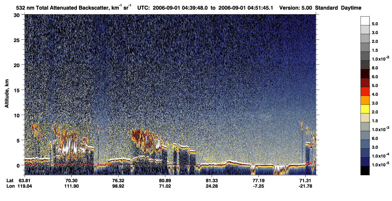 /calipso-imagery/data/BROWSE/production/V5-00/2006-09-01/2006-09-01_03-59-21_V5.00_4_1_CVDcolormap.png image missing